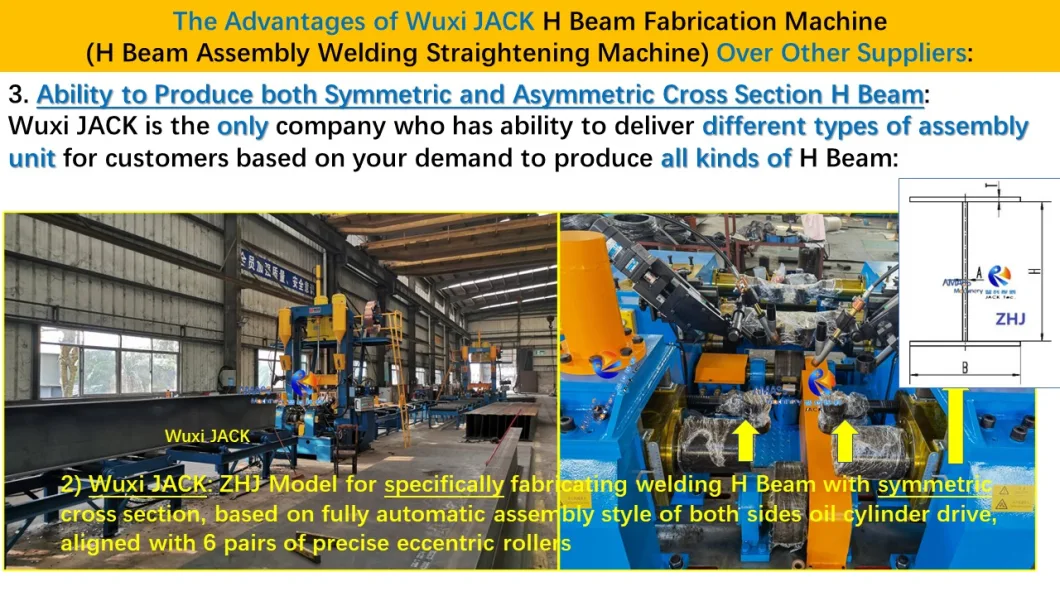 Integral Function ZHJ Automatic Assembling Welding Straightening I H Beam Fabrication Machine