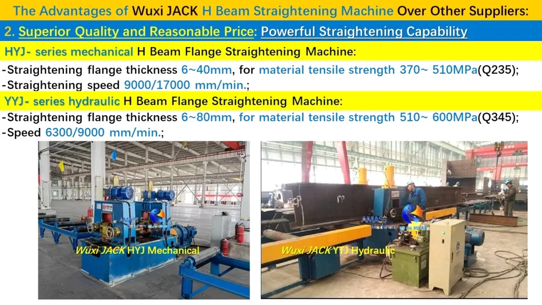 Hydraulic Vertical Horizontal Longitudinal Steel Structure I H Beam Flange Straightening Machine